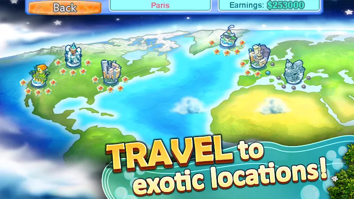 Różnorodni klienci